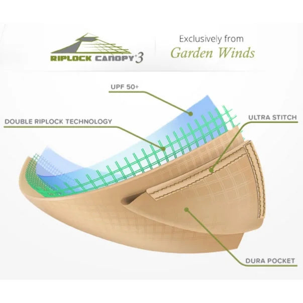Replacement Canopy Top for Six Post Gazebo D375997