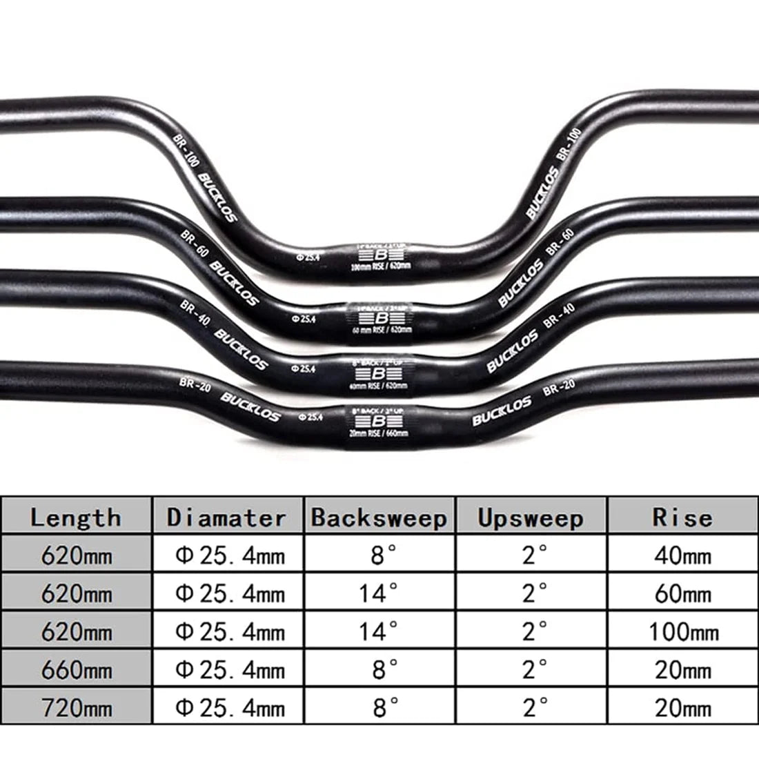 25.4mm Aluminum Alloy MTB Riser Bars C815