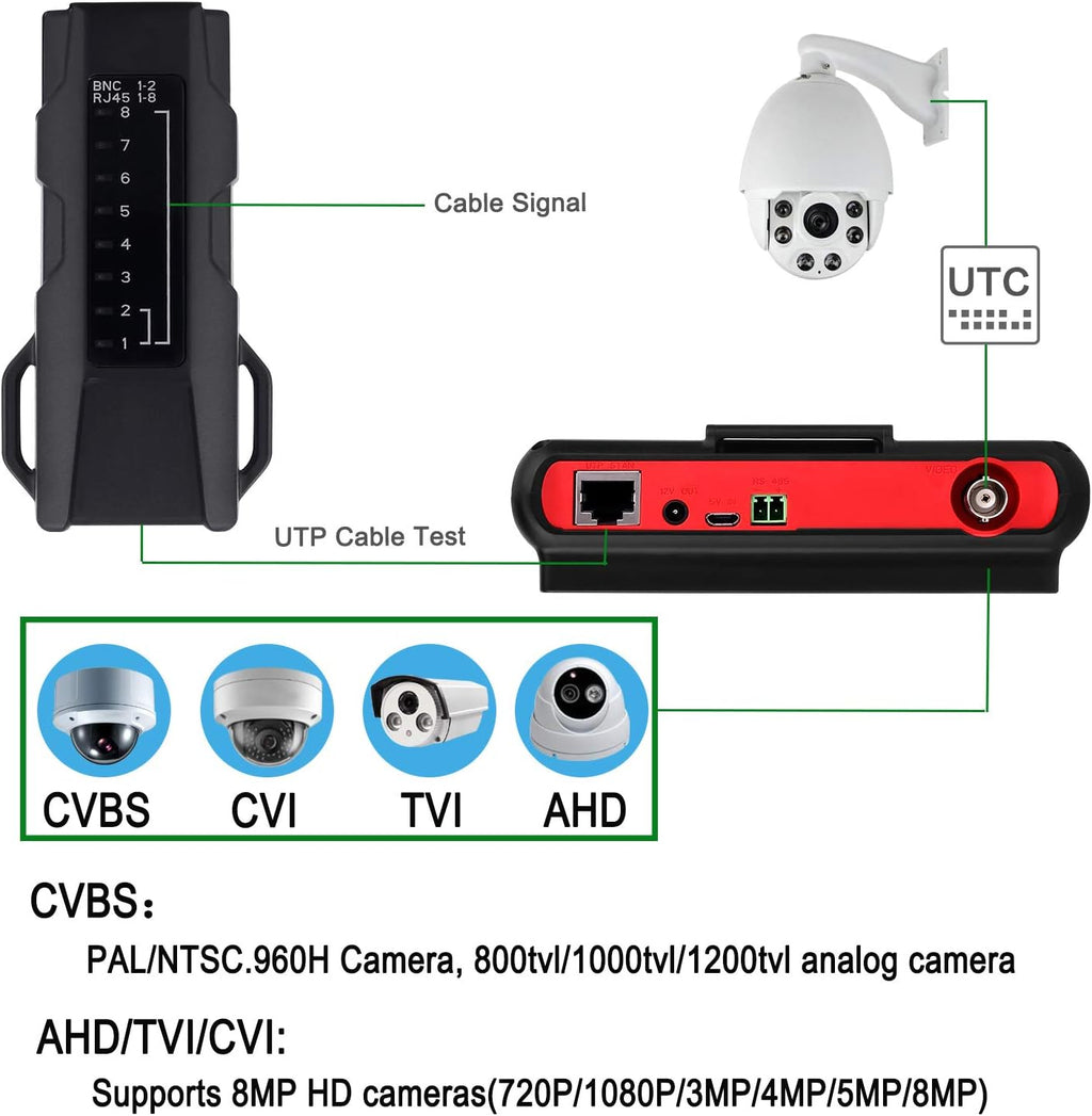 5'' Wrist CCTV Tester Analog Camera Monitor, Pack of 2 K640759