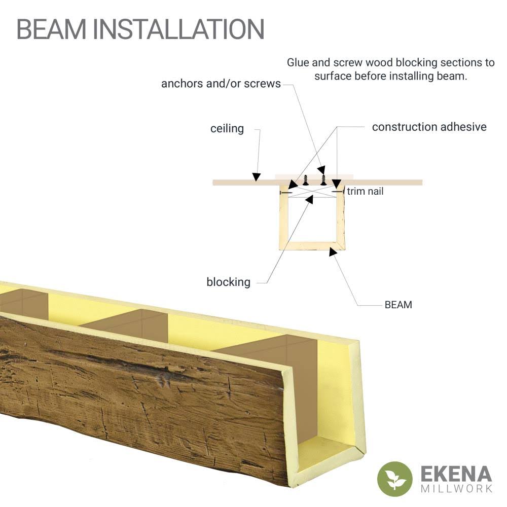 12x22W x 6x22H x 8&L Faux Wood Ceiling Beam D82656
