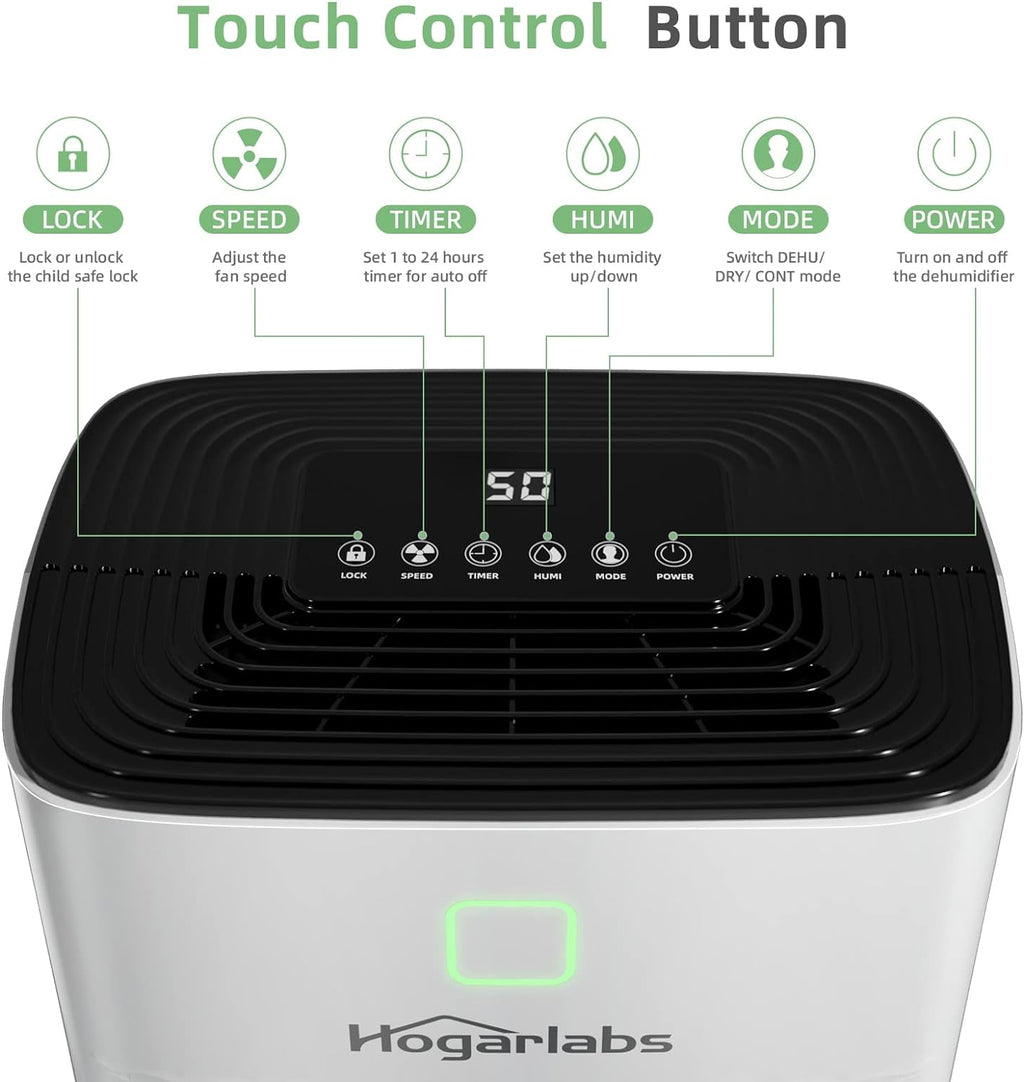 50 Pint Dehumidifier A21541