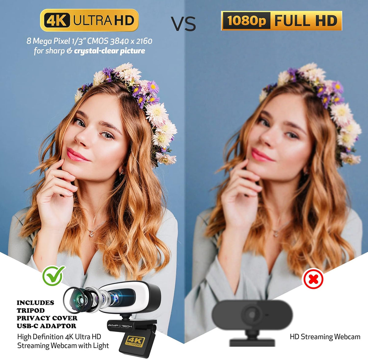 4K Webcam with Light, 8MP Autofocus USB Web Cam with Microphone, Tripod, USBC, Privacy Cover, Pack of 2 O409460