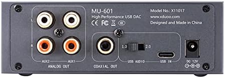 USB DAC Decoder U5471