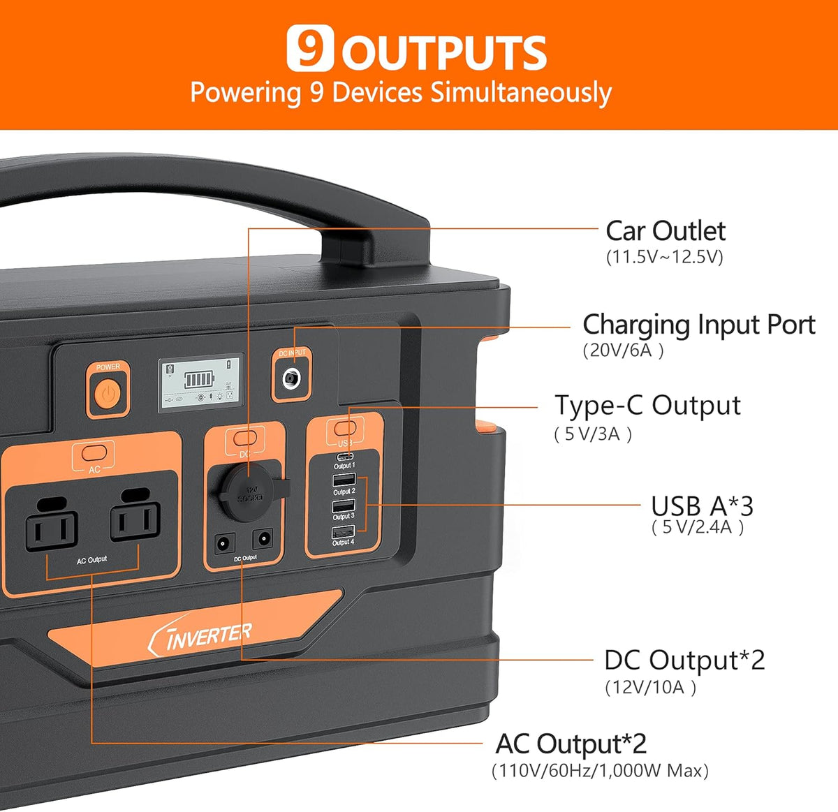 Portable Power Station 1000W 1110Wh Lithium Polymer Battery Solar Generator (Orange) Z299