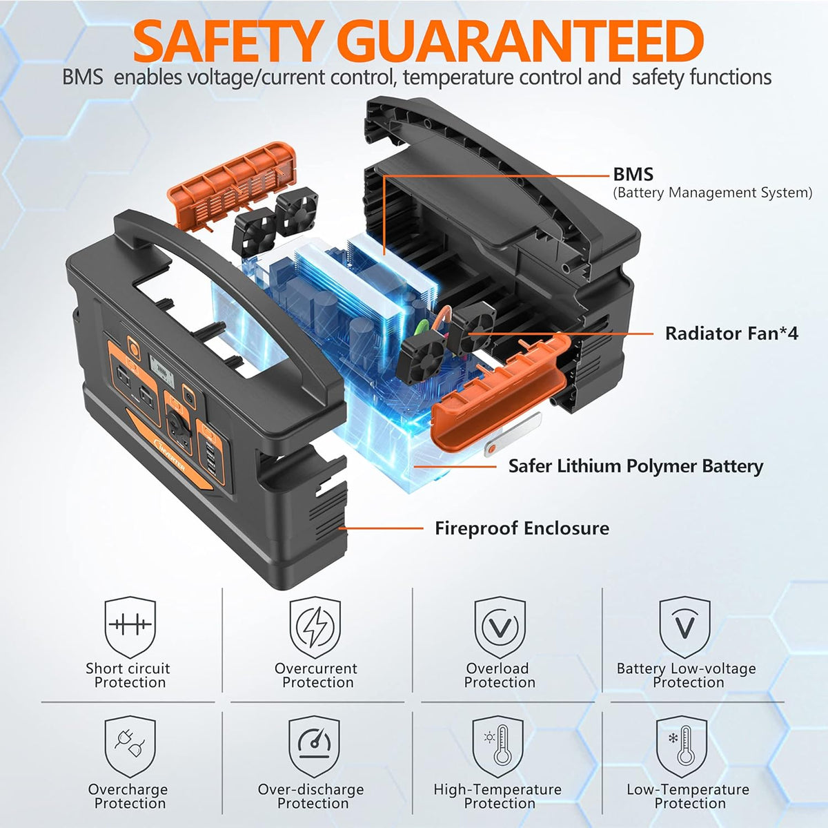 Portable Power Station 1000W 1110Wh Lithium Polymer Battery Solar Generator (Orange) Z299