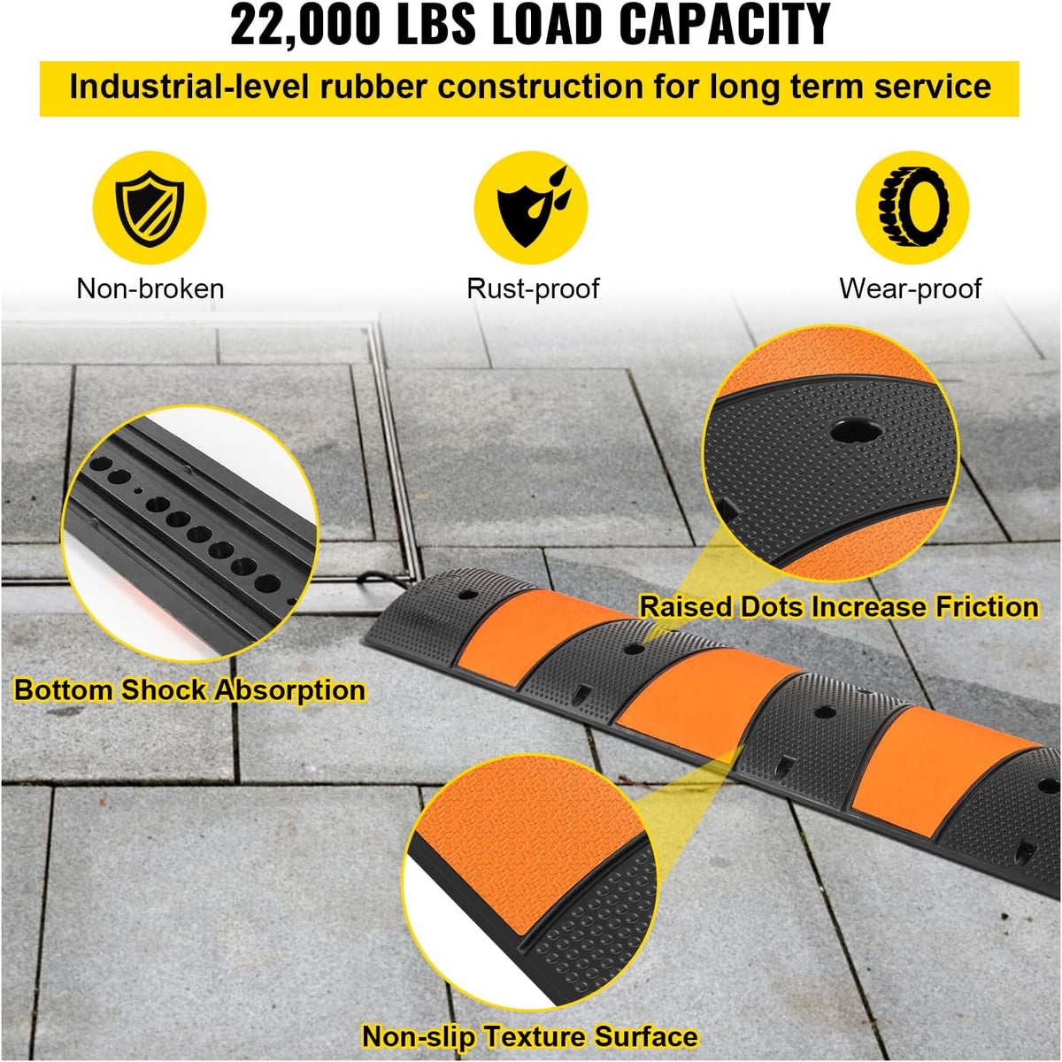 Rubber Speed Bump, 72.8 x 12.2 x 2.2, 22000 LBS Load Capacity M51200