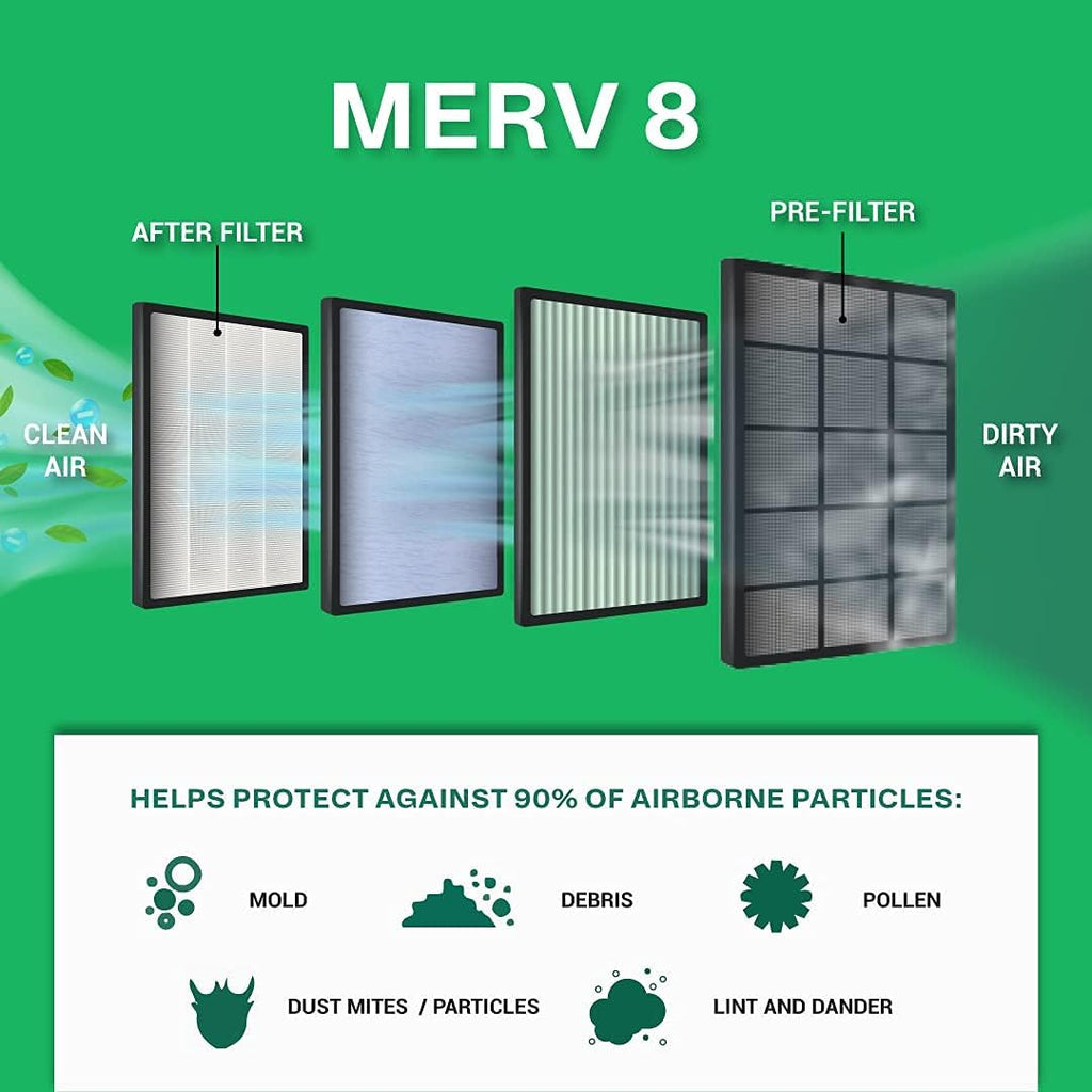 14x20x2 MERV 8 Pleated Air Filter (12-Pack) J732
