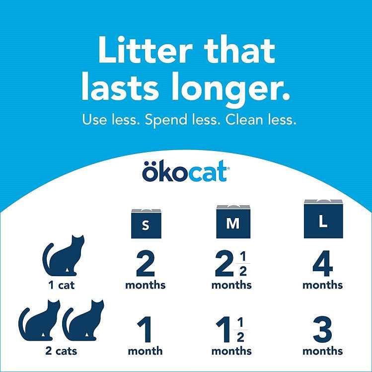 Natural Wood Clumping Cat Litter R855