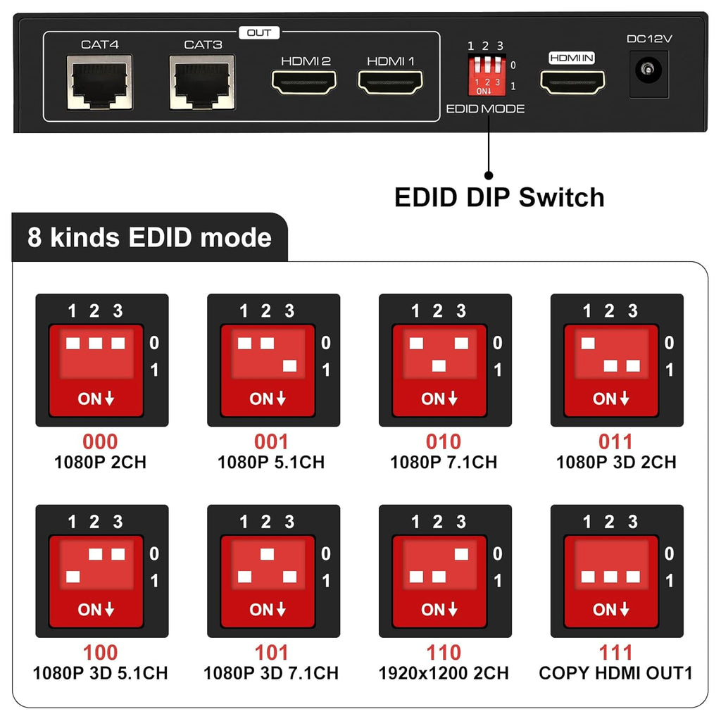 HDMI Extender Splitter 1 in 2 Out Over Cat5e/6 Ethernet 1080p U19006