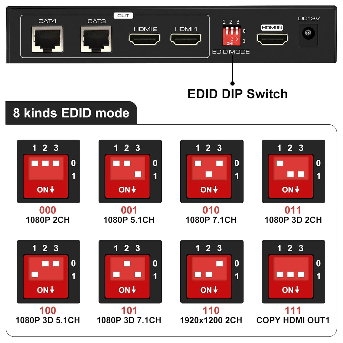 HDMI Extender Splitter 1 in 2 Out Over Cat5e/6 Ethernet 1080p U19006