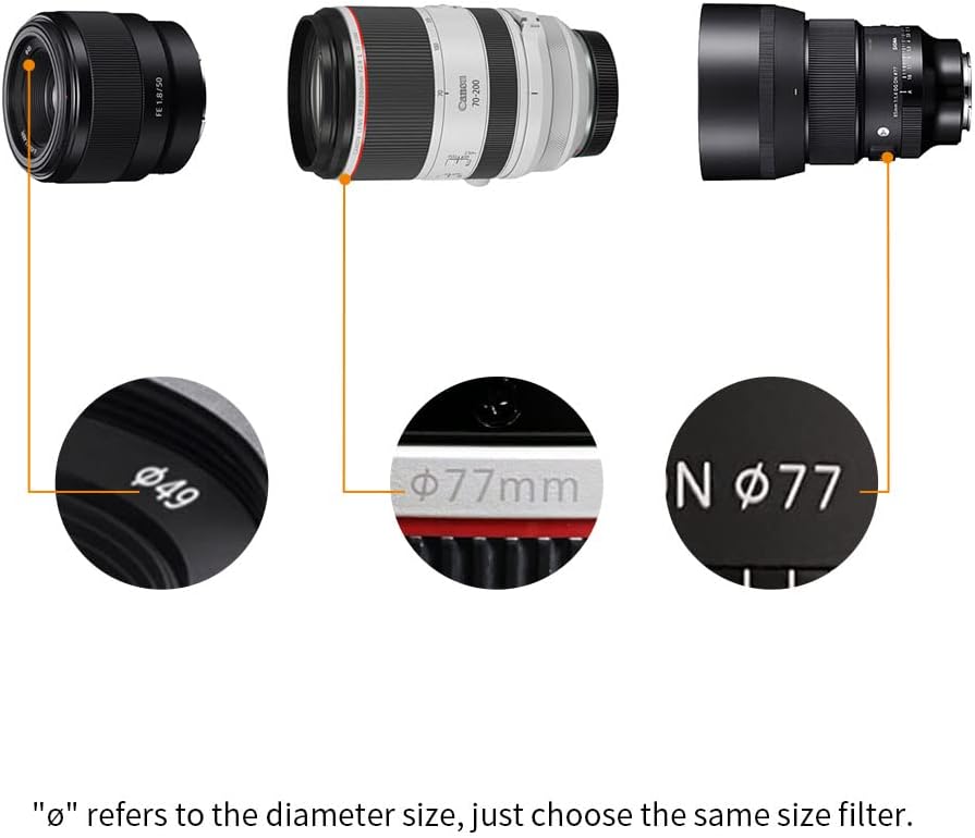 55mm Circular Polarizers Filter & MC UV Protection Filter Kit (2 pcs) with Lens Cap, 28 Multi-Layer Coatings X3527