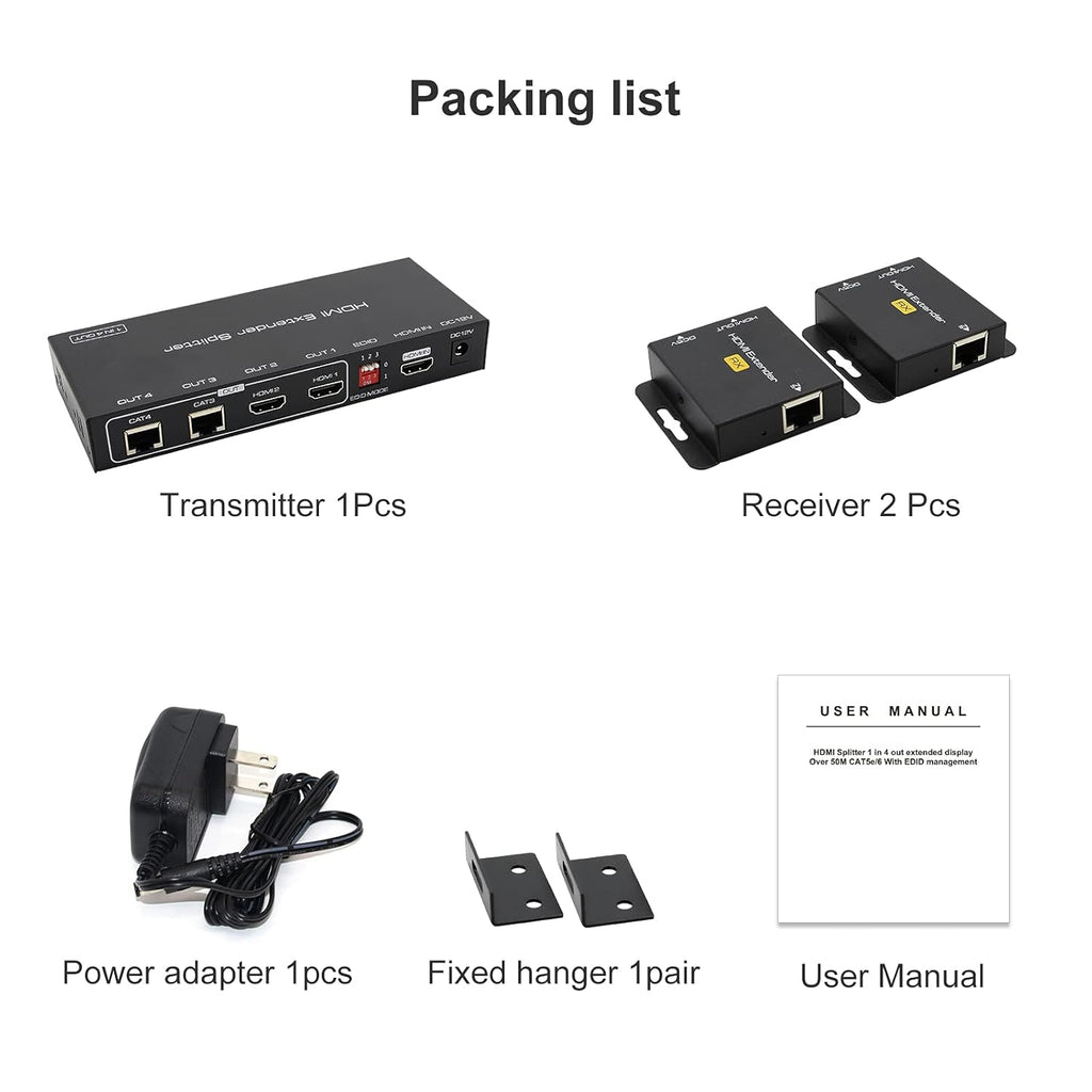 HDMI Extender Splitter 1 in 2 Out Over Cat5e/6 Ethernet 1080p U19006