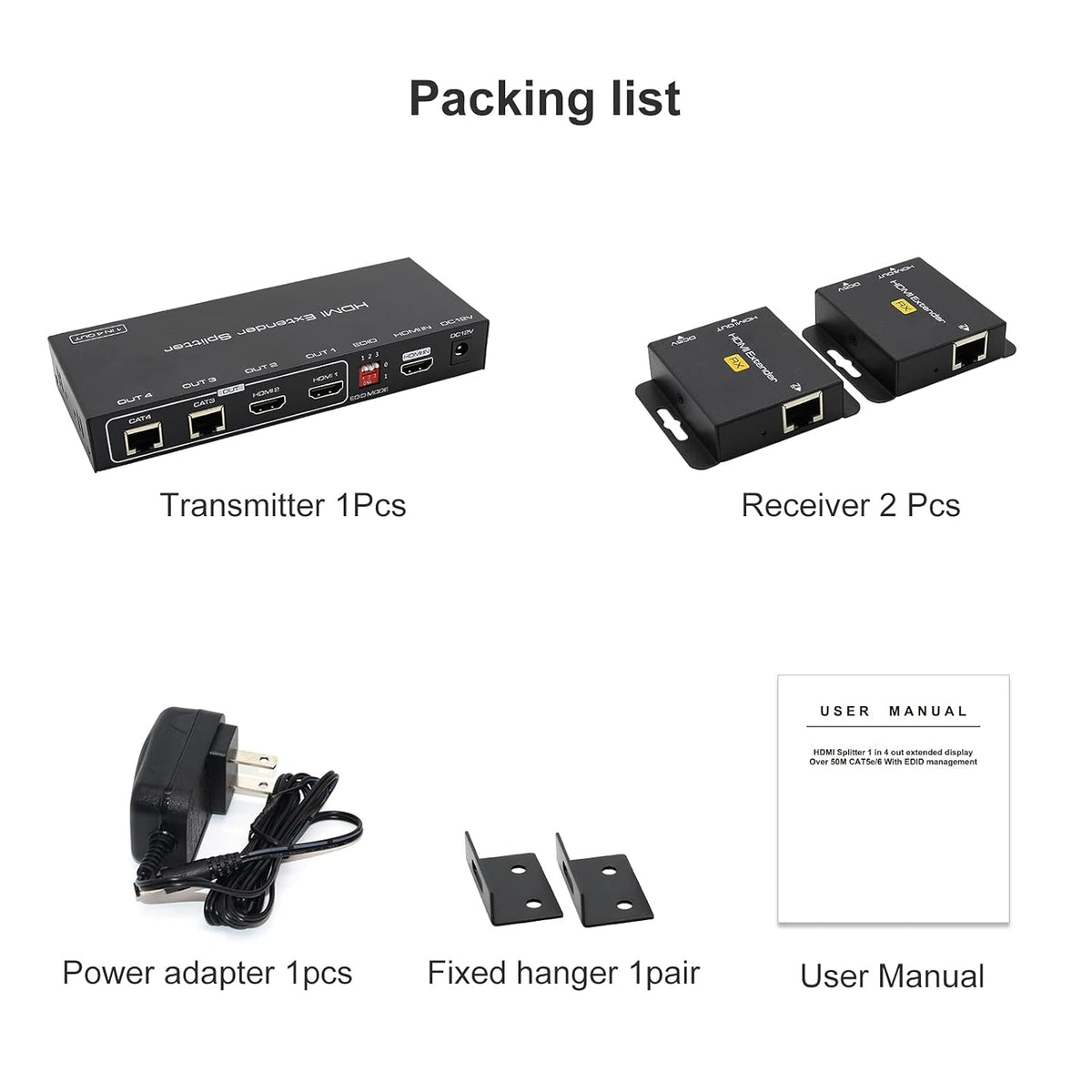 HDMI Extender Splitter 1 in 2 Out Over Cat5e/6 Ethernet 1080p U19006