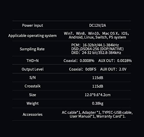 USB DAC Decoder U5471
