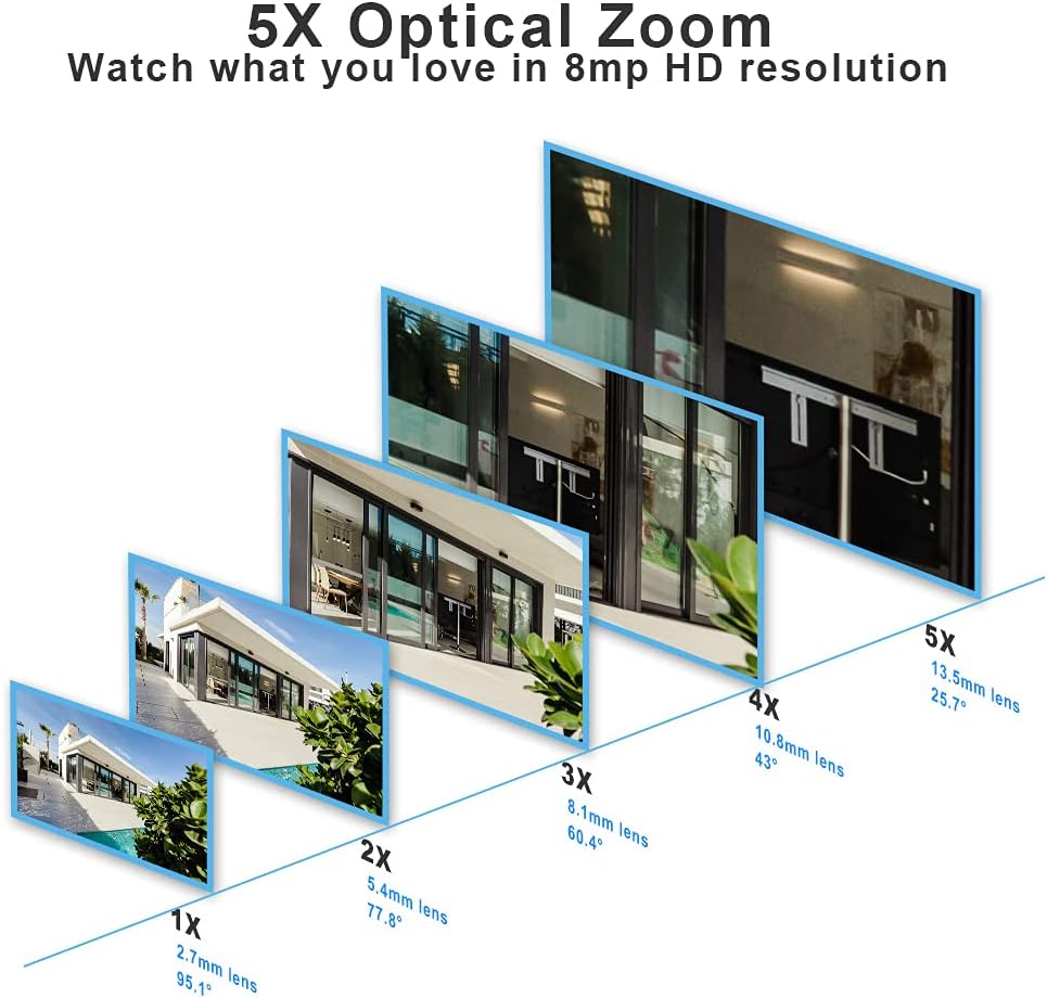 8MP Starlight POE IP Eyeball Camera, 5X Vari-Focal Zoom, 60m IR K51910
