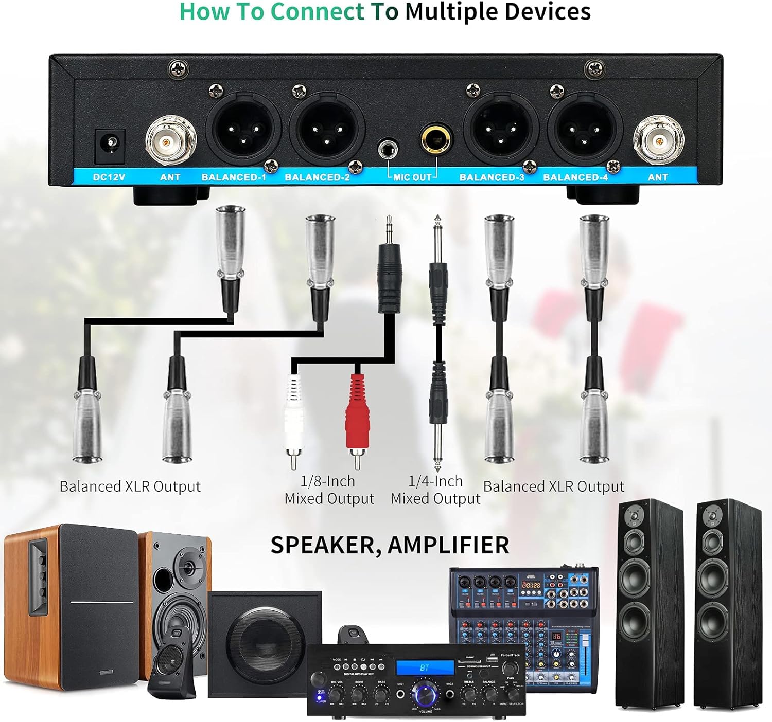 4-Channel UHF Wireless Microphone System with XLR Output H384