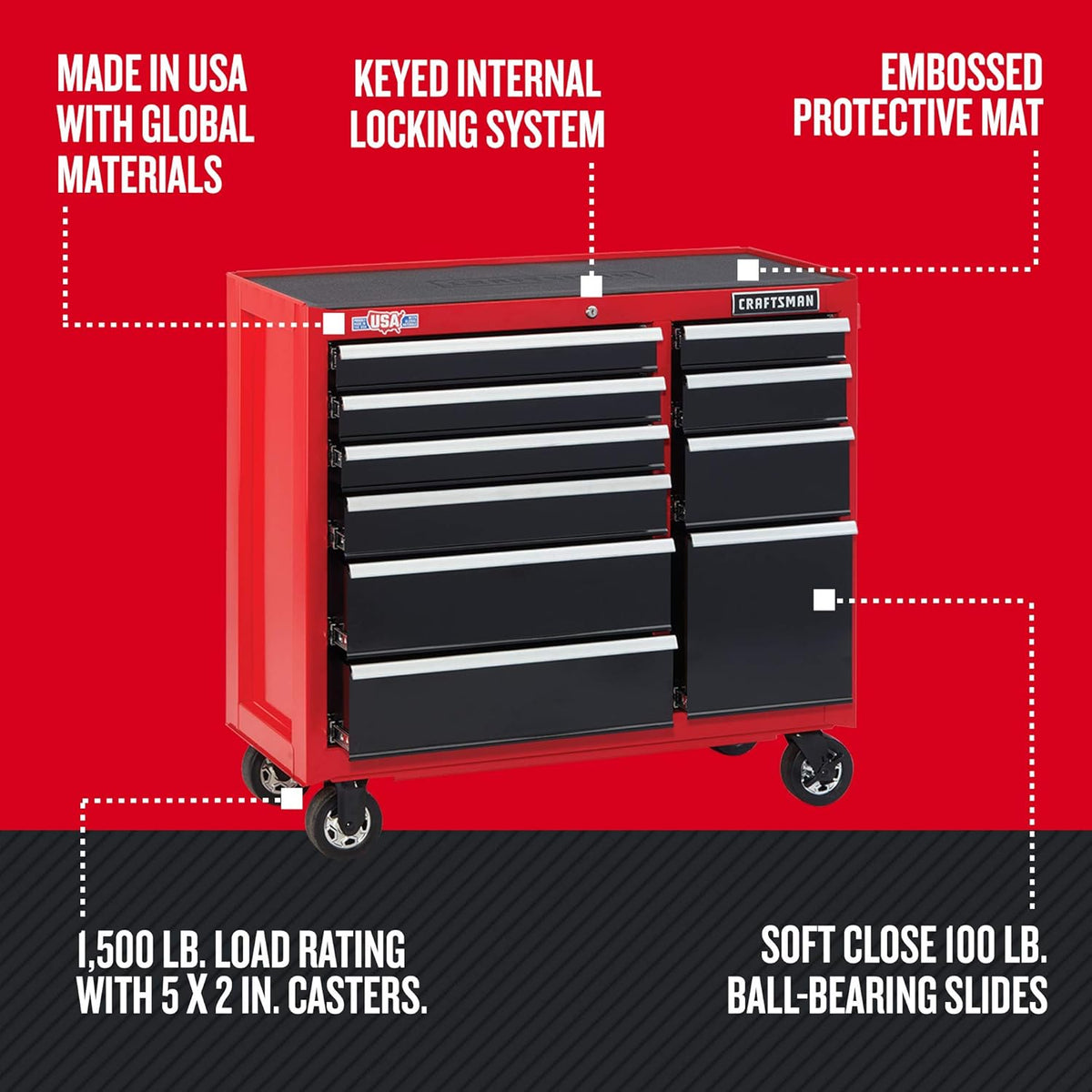 Red 41-Inch Rolling 10 Drawer Tool Cabinet I929716