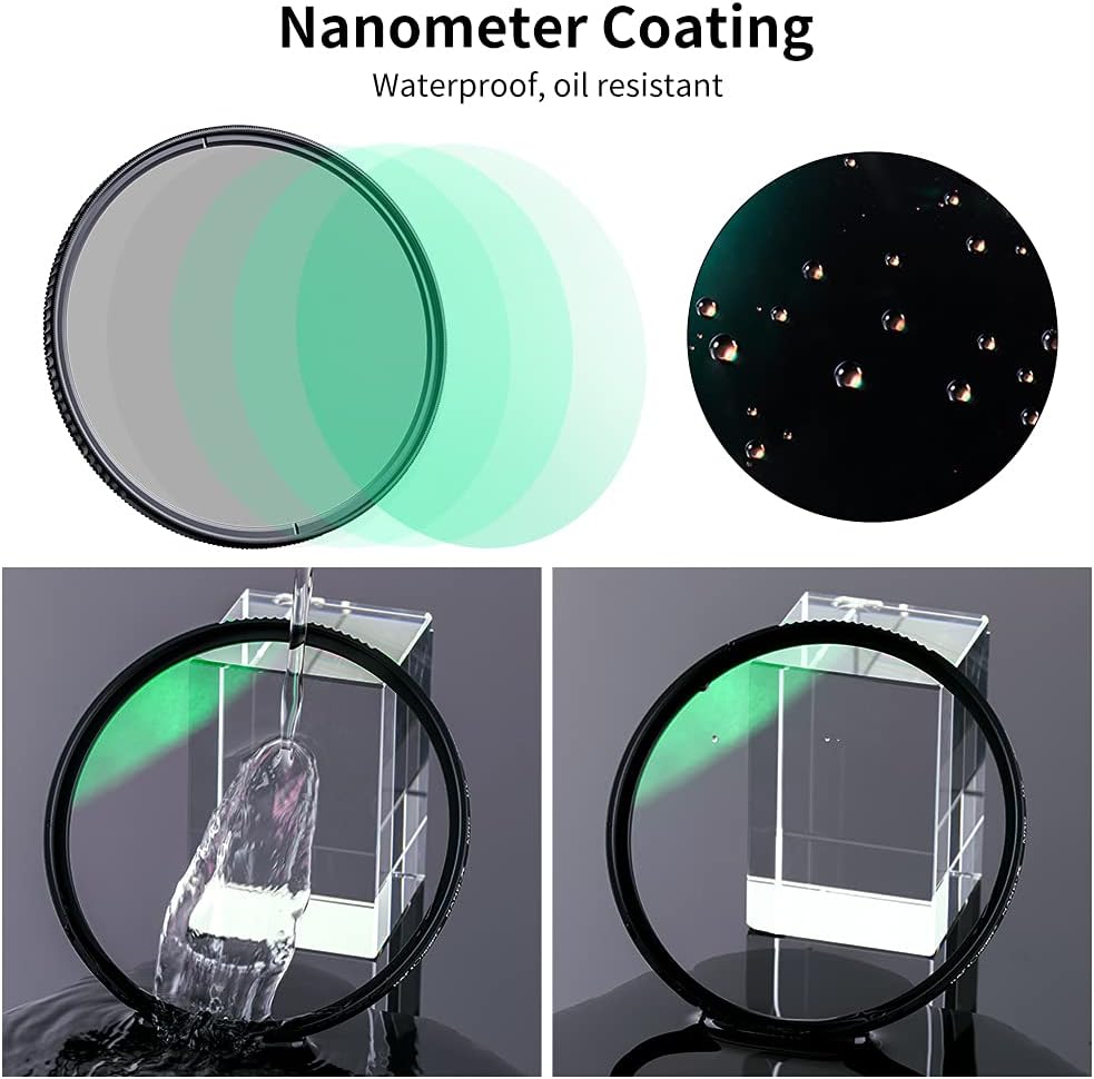 55mm Circular Polarizers Filter & MC UV Protection Filter Kit (2 pcs) with Lens Cap, 28 Multi-Layer Coatings X3527