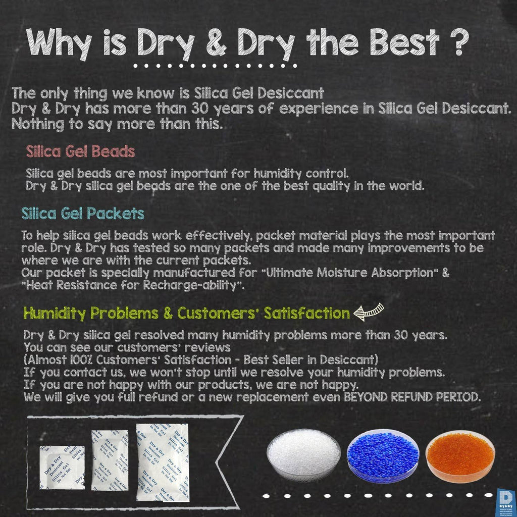 50 Gram Pack of 400 Silica Gel Packets Desiccant Dehumidifiers M445365