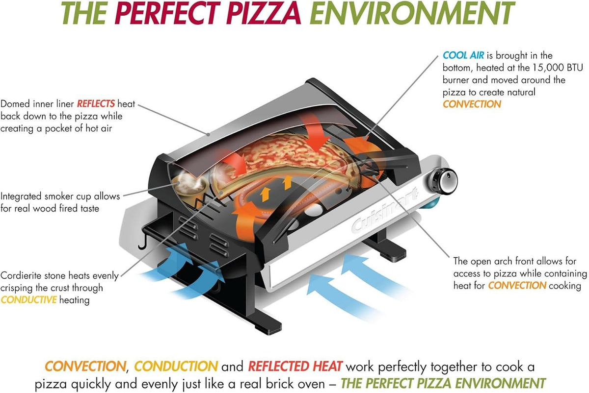 Portable Outdoor Pizza Oven D3891