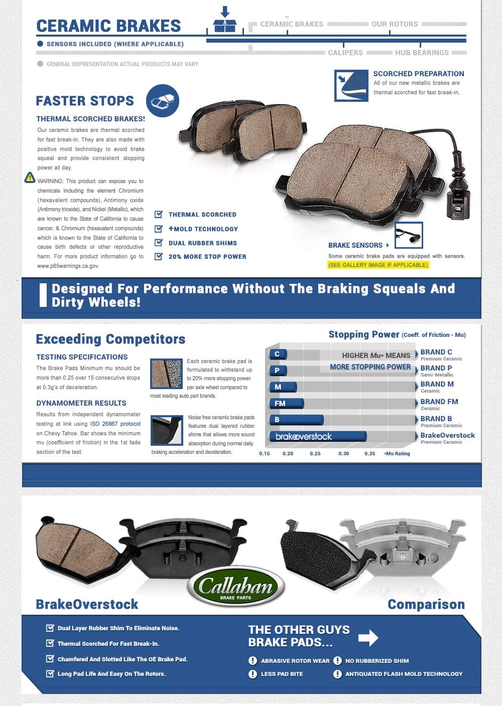 FRONT 294mm + REAR 279.7mm D/S 5Lug Rotors + Brake Pads + Clips + Sensors C41820