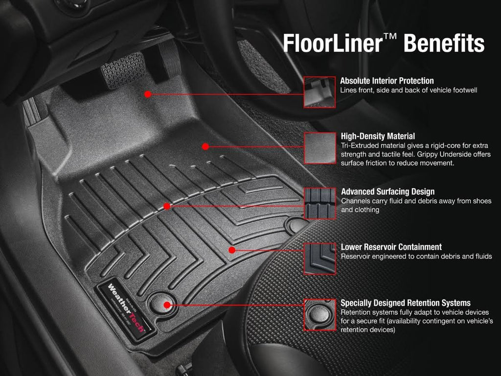 FloorLiner S43805
