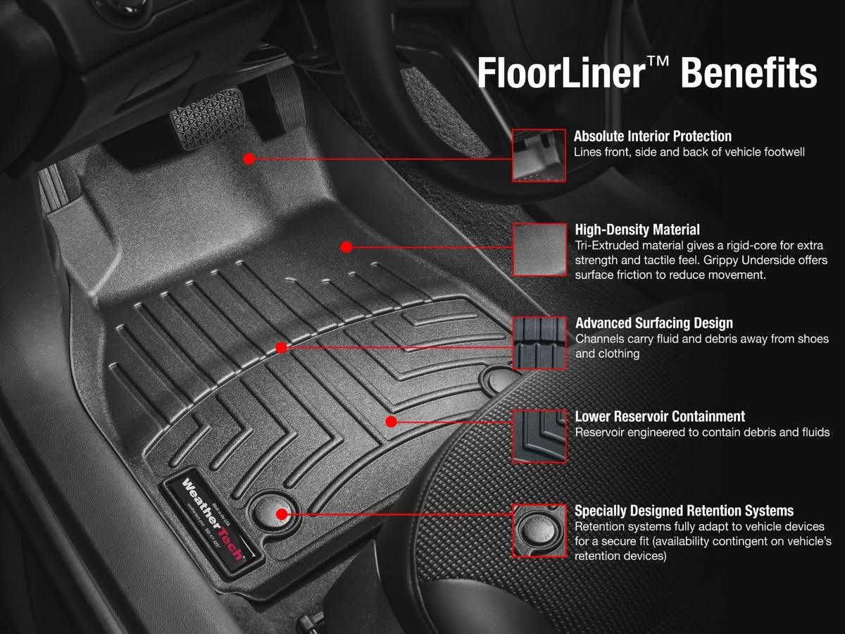 FloorLiner S43805