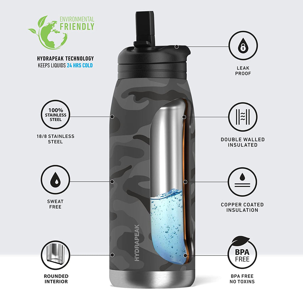 32oz Stainless Steel Insulated Bottle K4085