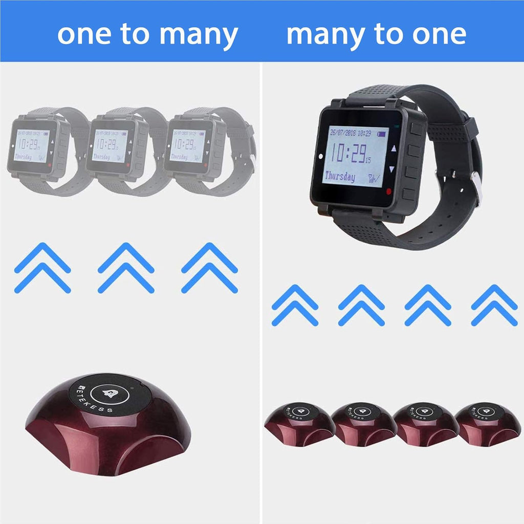 5 1-Key Call Button Caregiver Pager System E3100