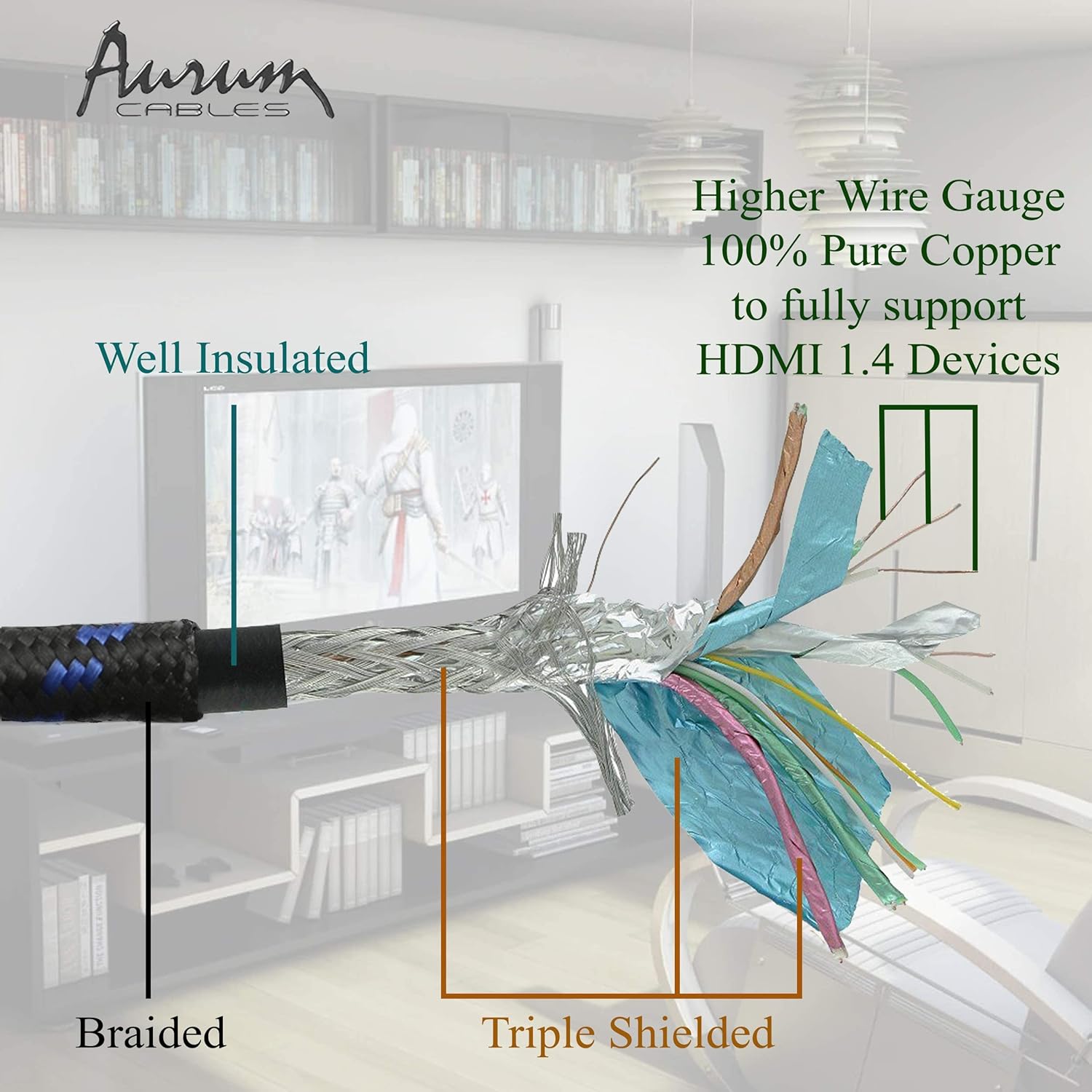 6 Ft Braided HDMI Cable with Ethernet 20 Pack K398821