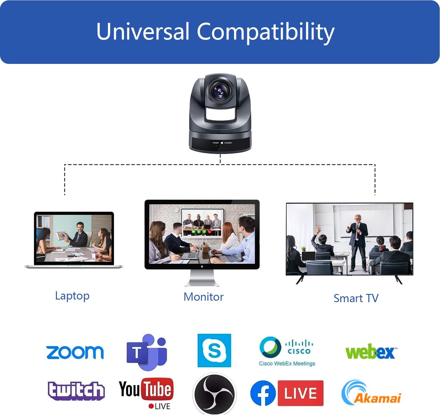PTZ Camera USB2.0 Video Conference Camera Webcam E73002
