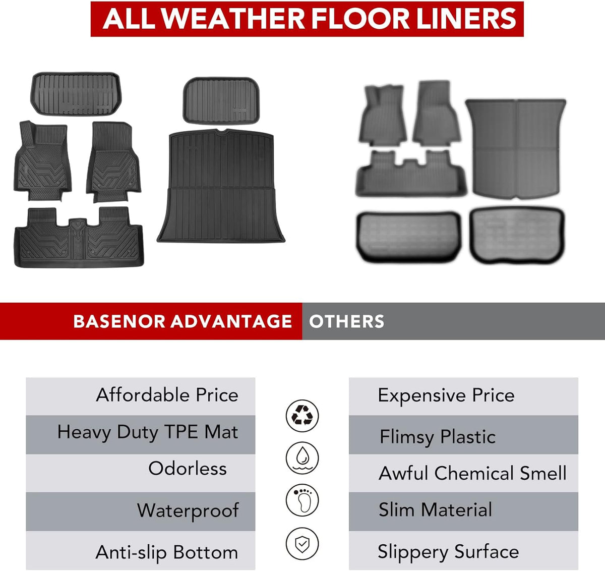 TPE Full Set Floor Mat Cargo Liner Q112
