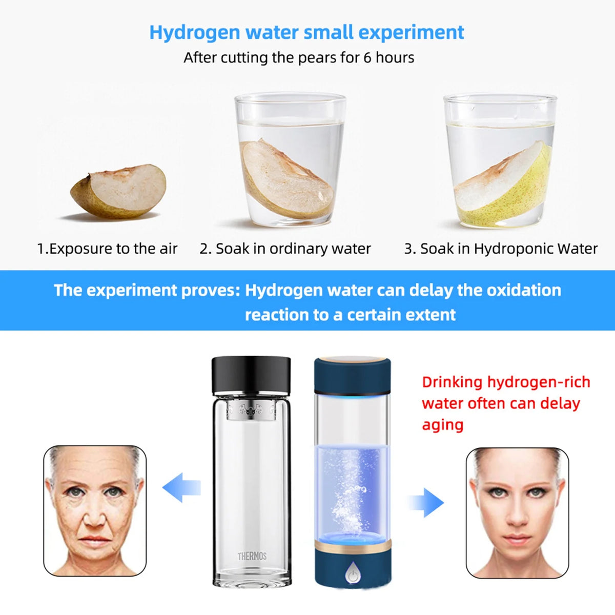 420ml Rechargeable Hydrogen Bottle Glass Cup B206617