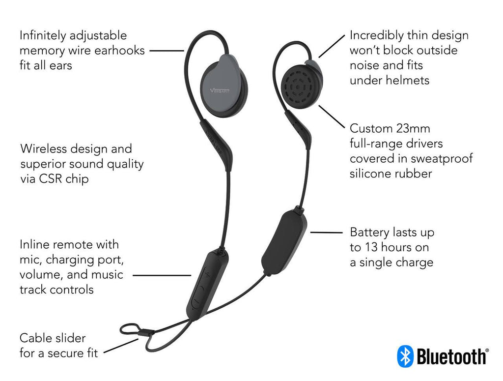 Covert Gray In-Ear Wireless Sport Headphones B82460