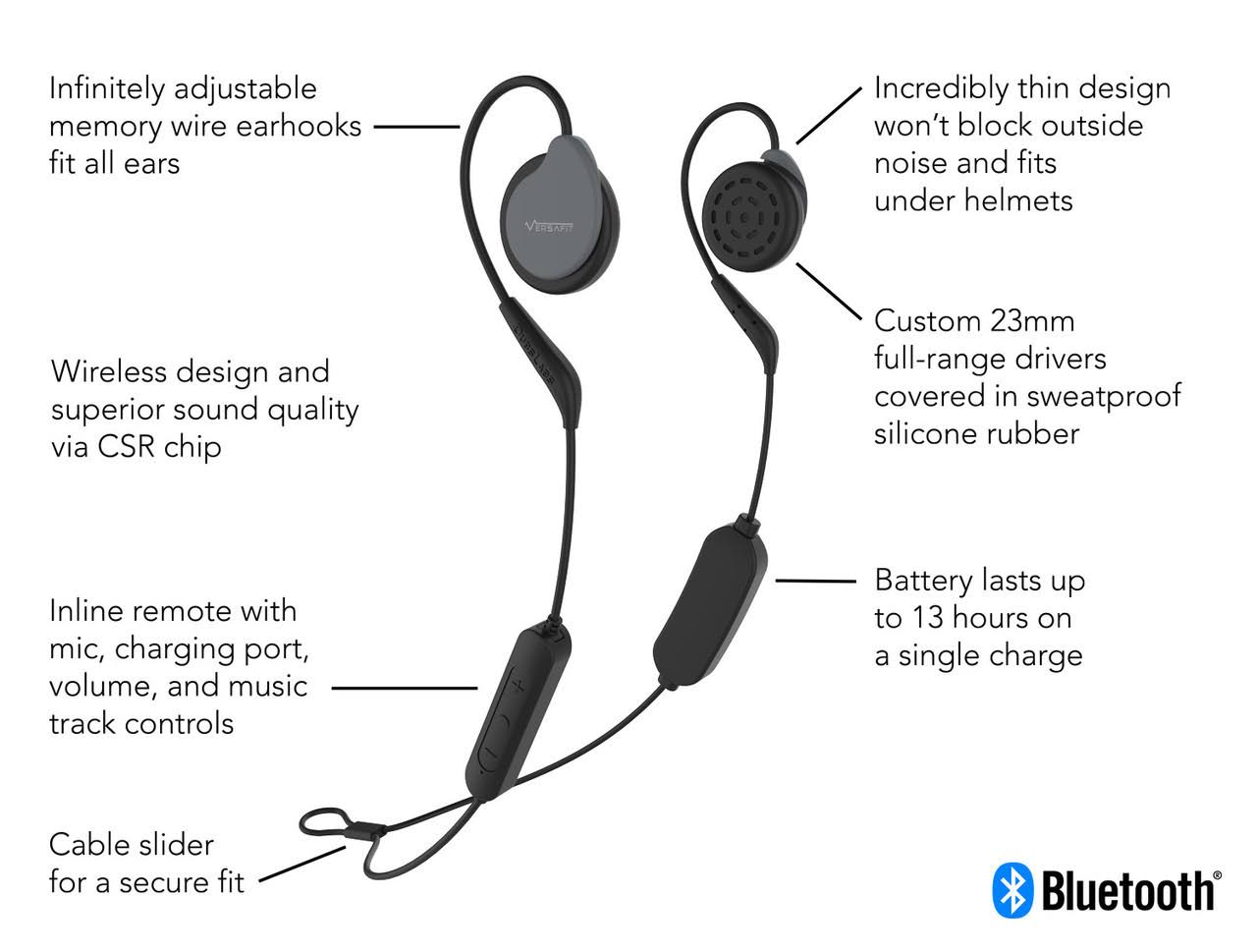 Covert Gray In-Ear Wireless Sport Headphones B82460