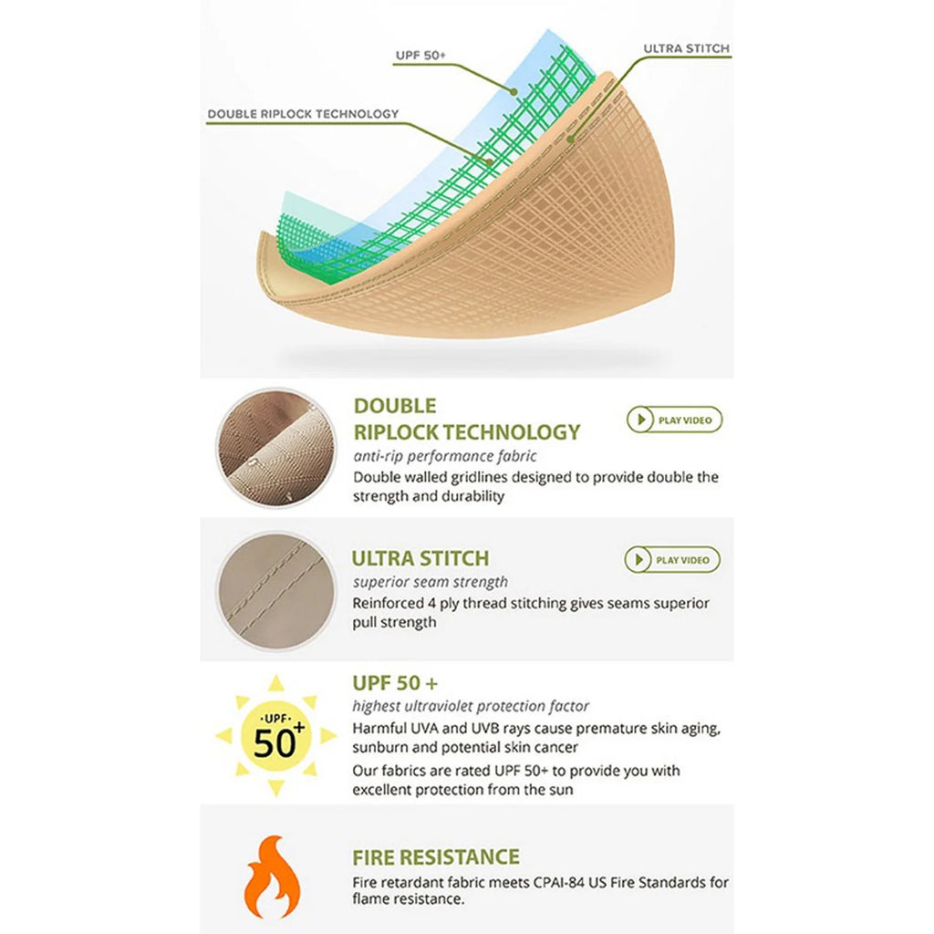 Replacement Canopy Top and Side Mosquito Netting Set J5255
