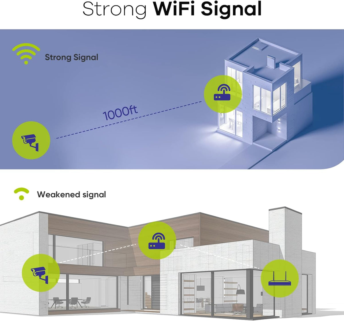 3MP Wireless Security Camera with Night Vision W852877