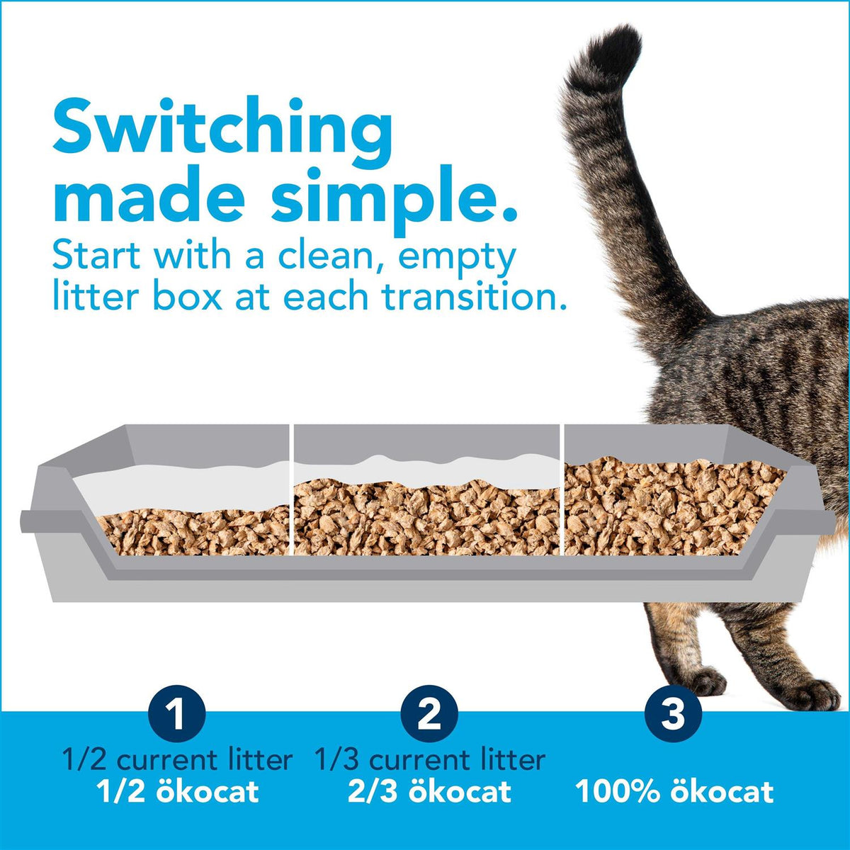 Natural Wood Clumping Cat Litter R855