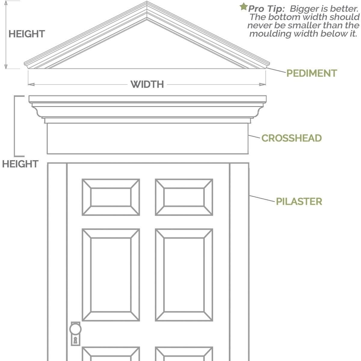 28x22W x 8x22H x 2x22P Elliptical Sunburst PVC Pediment W92426