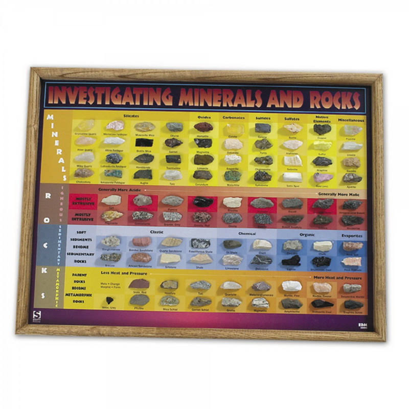 Minerals and Rocks Chart A90013