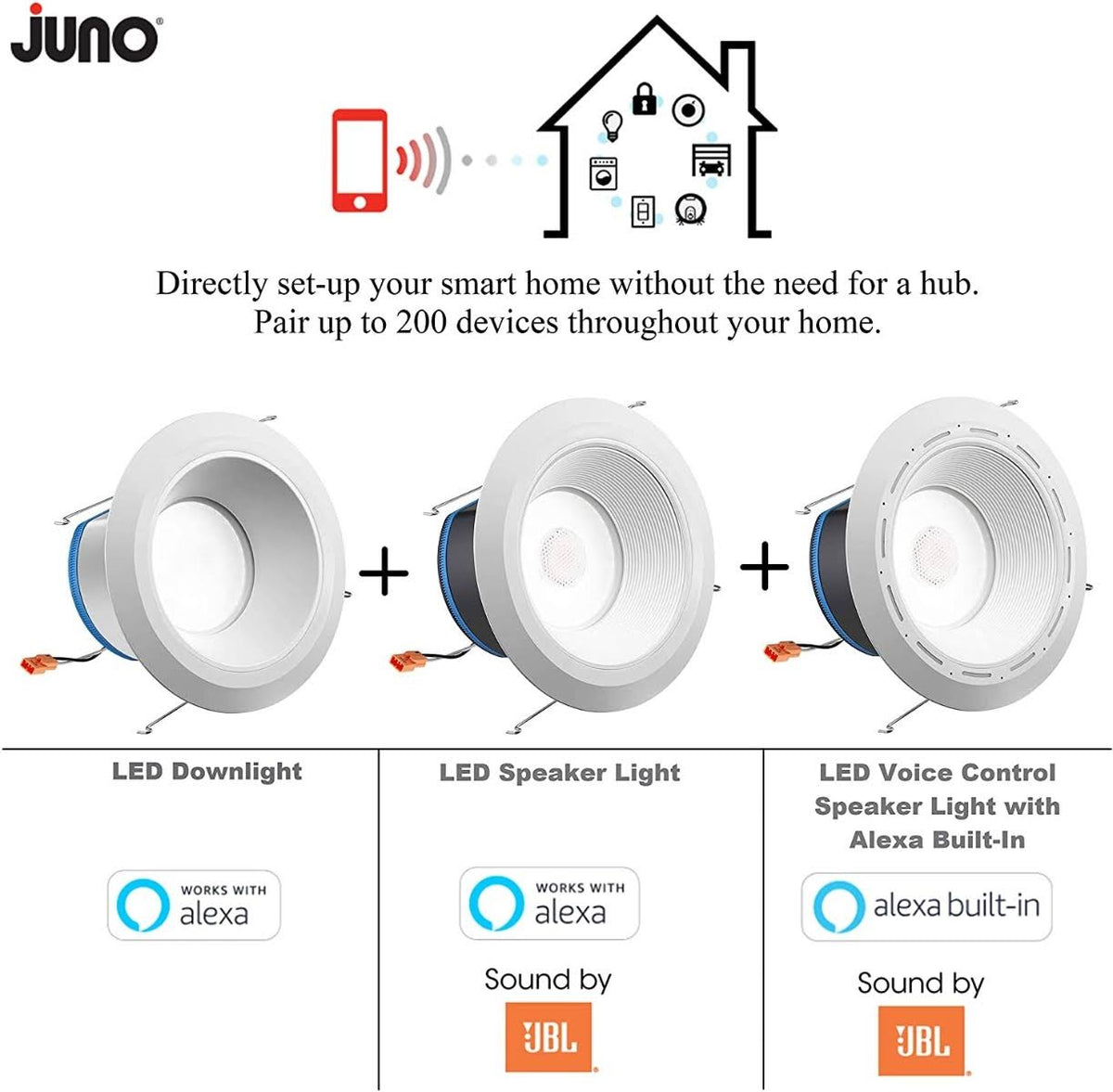 6x22 Smart Recessed Light I33221