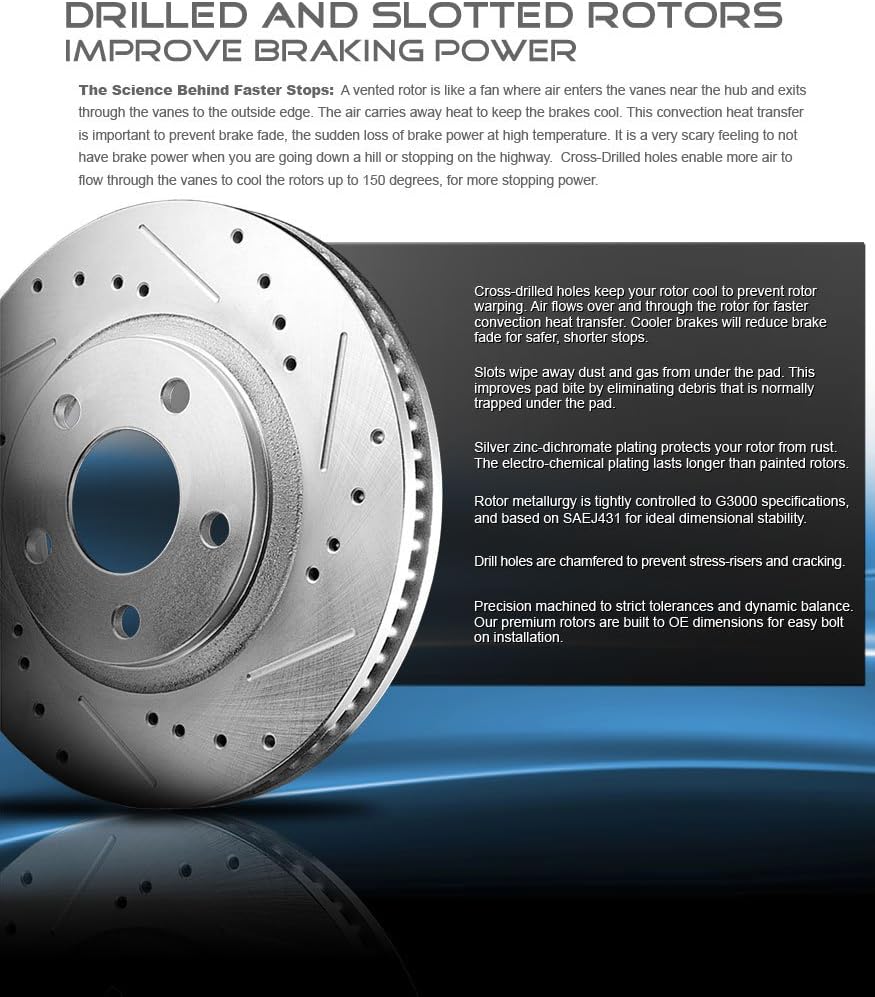 FRONT 294mm + REAR 279.7mm D/S 5Lug Rotors + Brake Pads + Clips + Sensors C41820