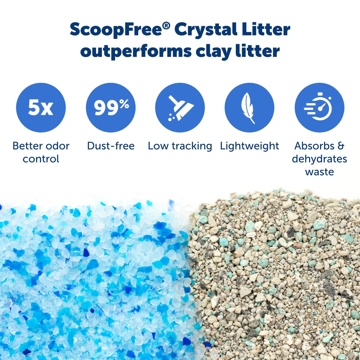 Crystal Disposable Cat Litter Tray, Fresh Scent, 1-Pack P229