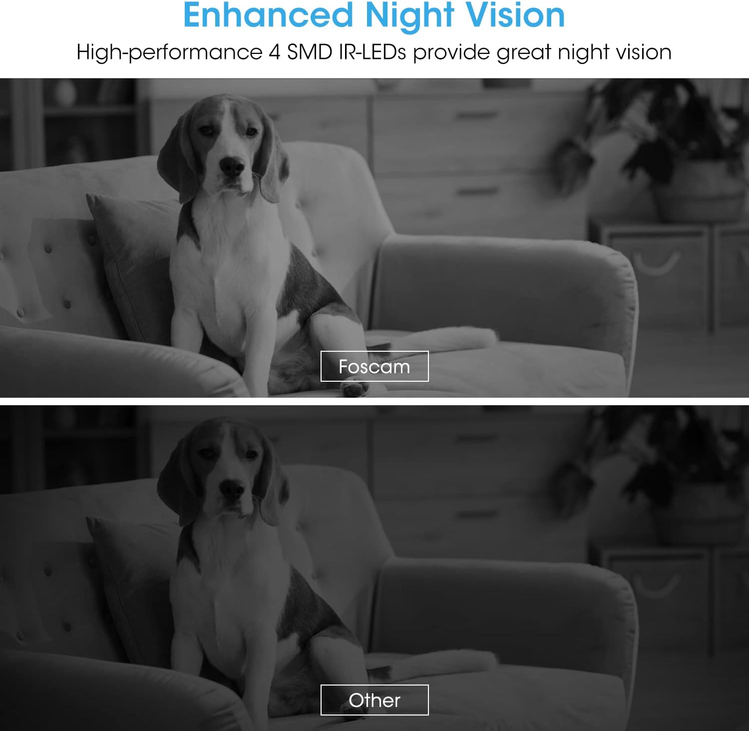 5MP Security Camera Pan/Tilt Baby Monitor with Night Vision, 2-Way Audio, Cloud & SD Card Storage Pack of 2 G24221