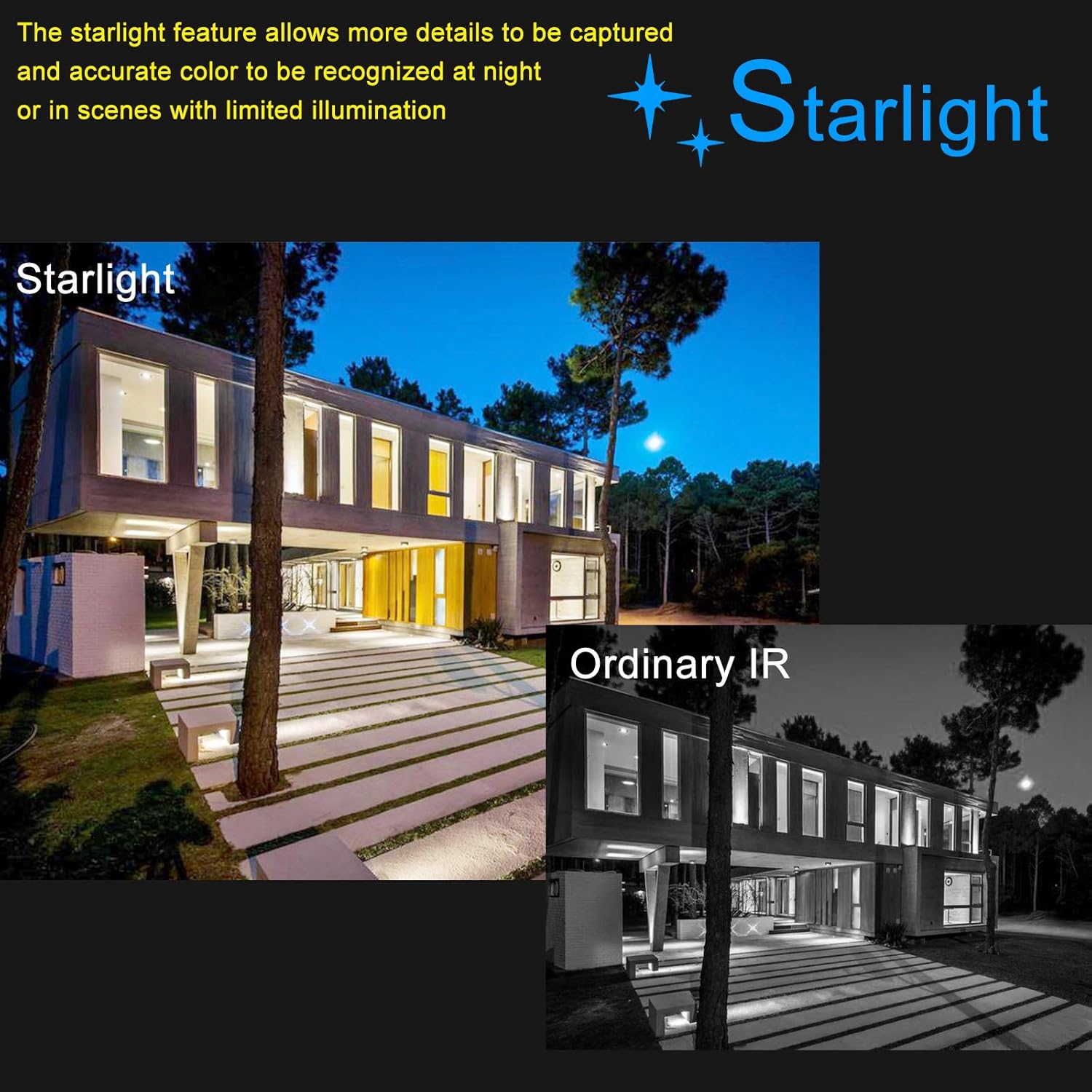 8MP Starlight POE IP Eyeball Camera, 5X Vari-Focal Zoom, 60m IR K51910