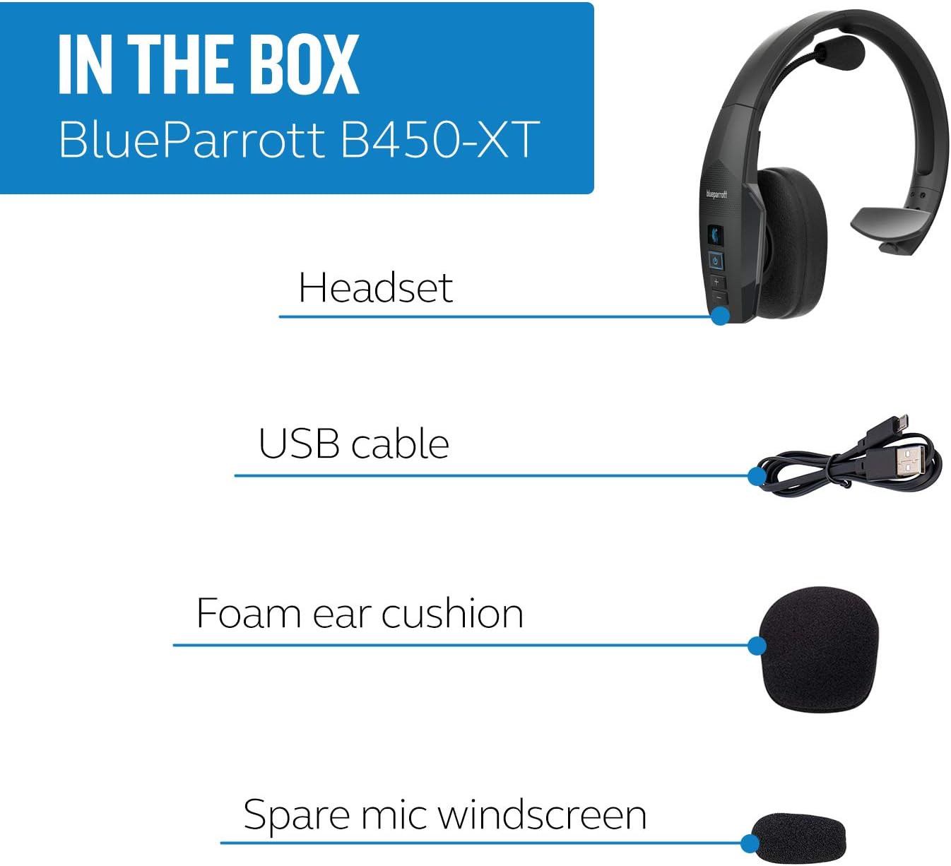 Noise Cancelling Bluetooth Wireless Headset F8250