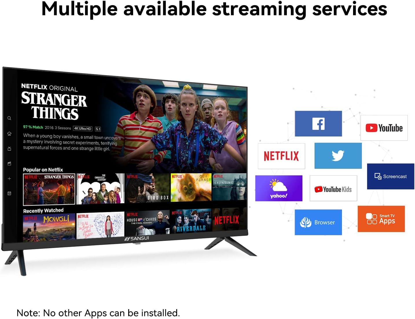 32 inch 720p HD HDR Smart LED TV S2419