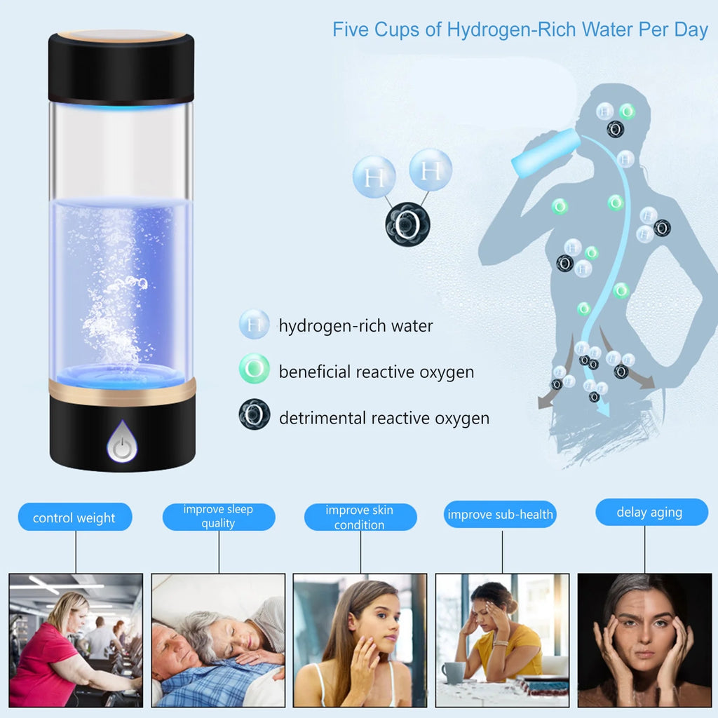 420ml Rechargeable Hydrogen Bottle Glass Cup B206617