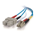 Blue OM2 Fiber Optic Patch Cable 33 ft M392484
