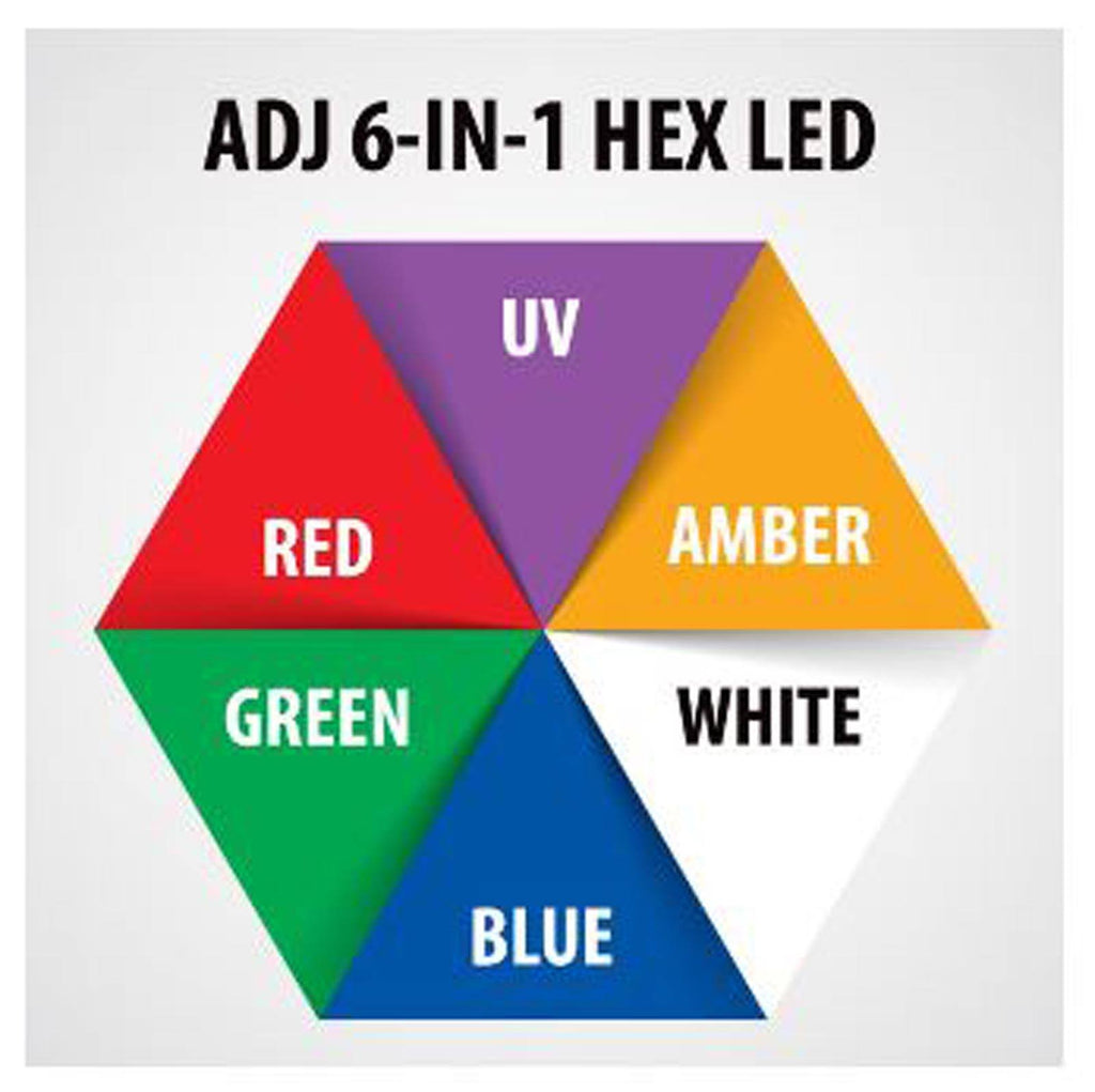 5P Hex LED par Light G4734